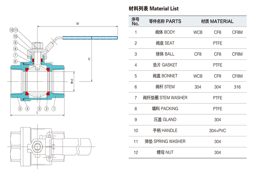 2 PC Ball Valve Threaded End structure