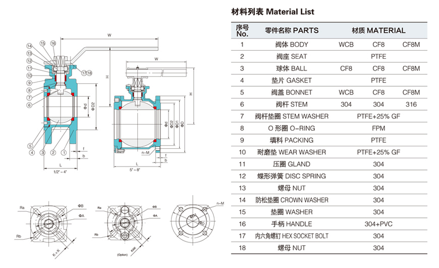 1 PC Ball Valve Flange end structure