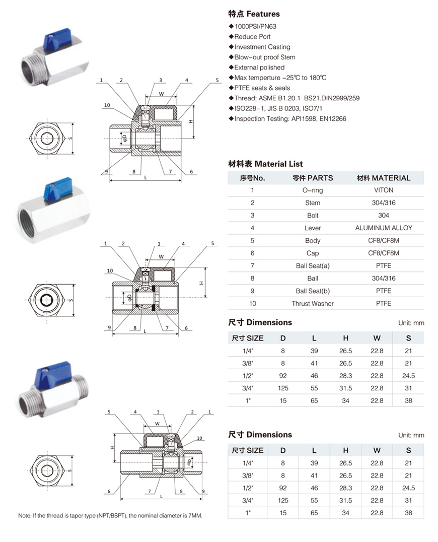 SS Mini Ball Valve