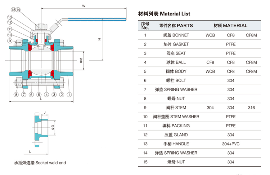3 Piece Ball Valve Socket Weld Type