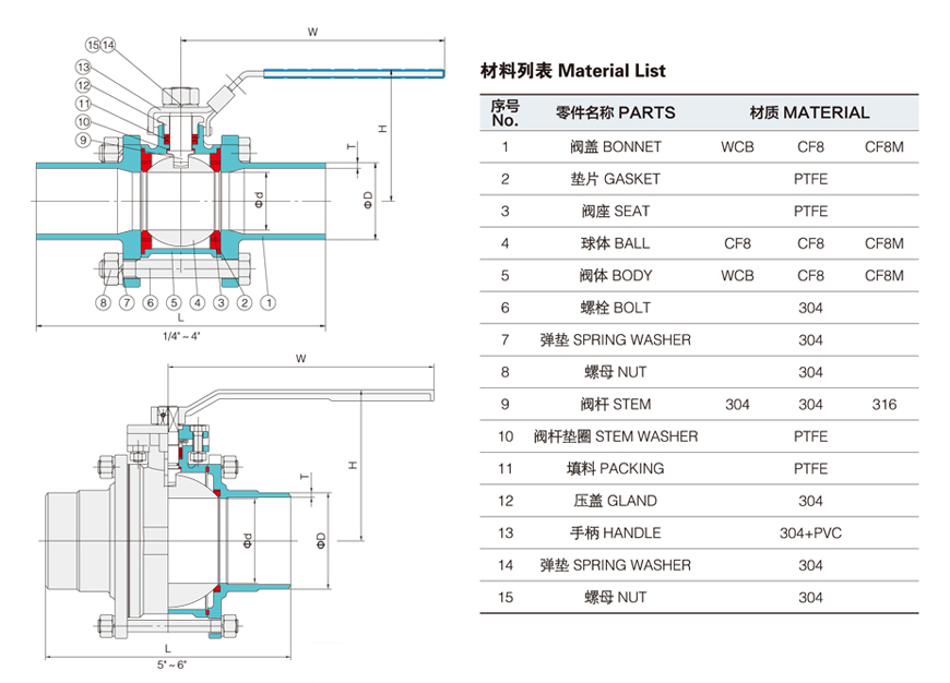 3-PC Ball Valve Extend Butt Weld End Structure
